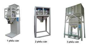 Can Dong Bao Dinh Luong Truc Tiep